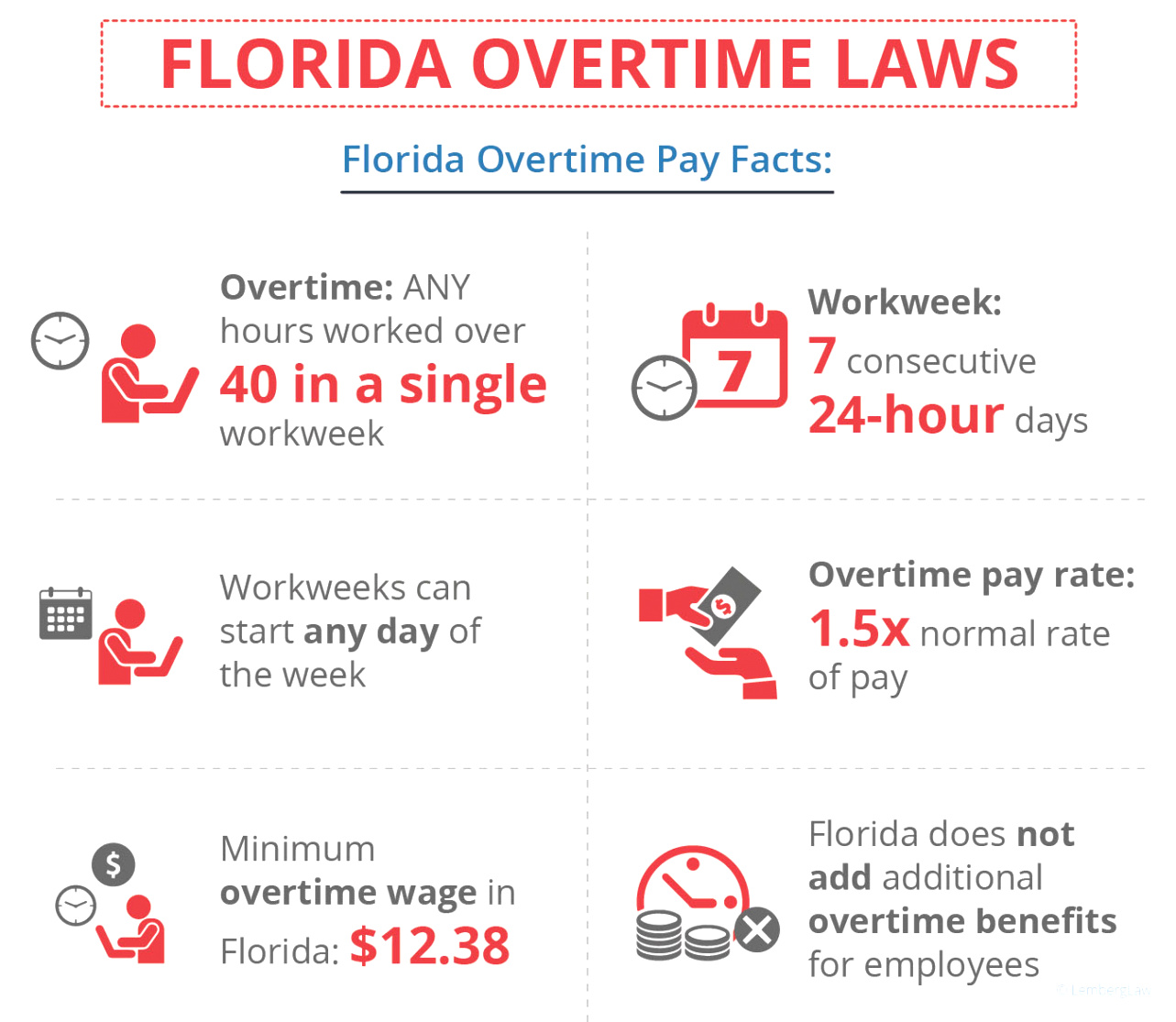 florida overtime laws fl