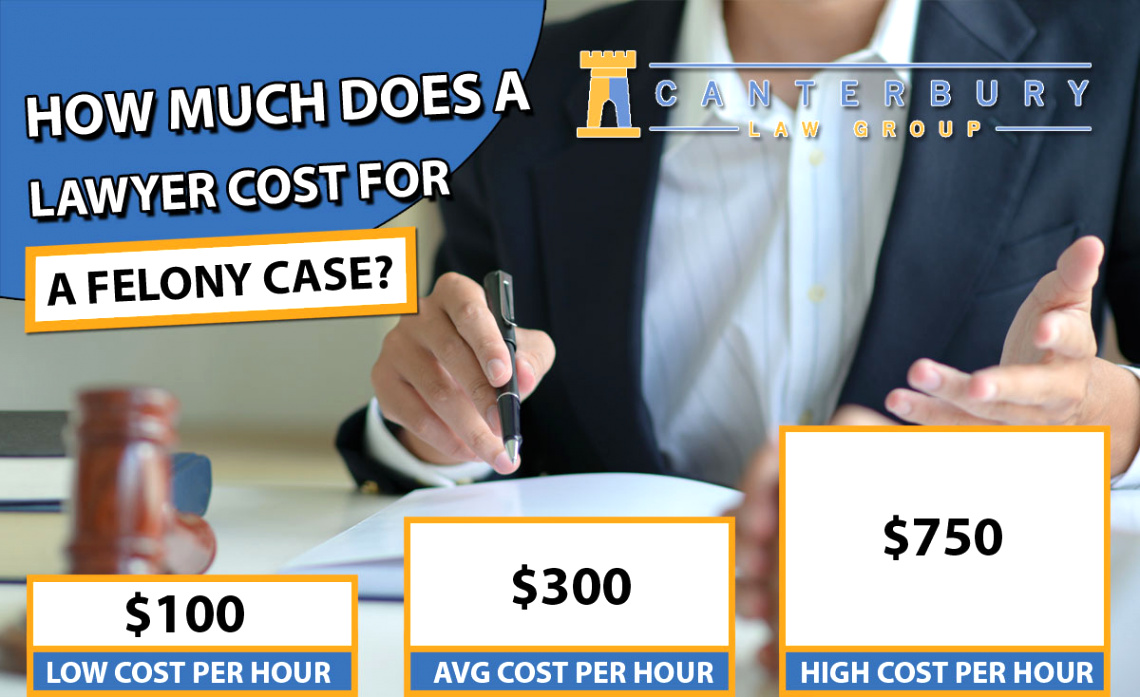 criminal lawyer cost