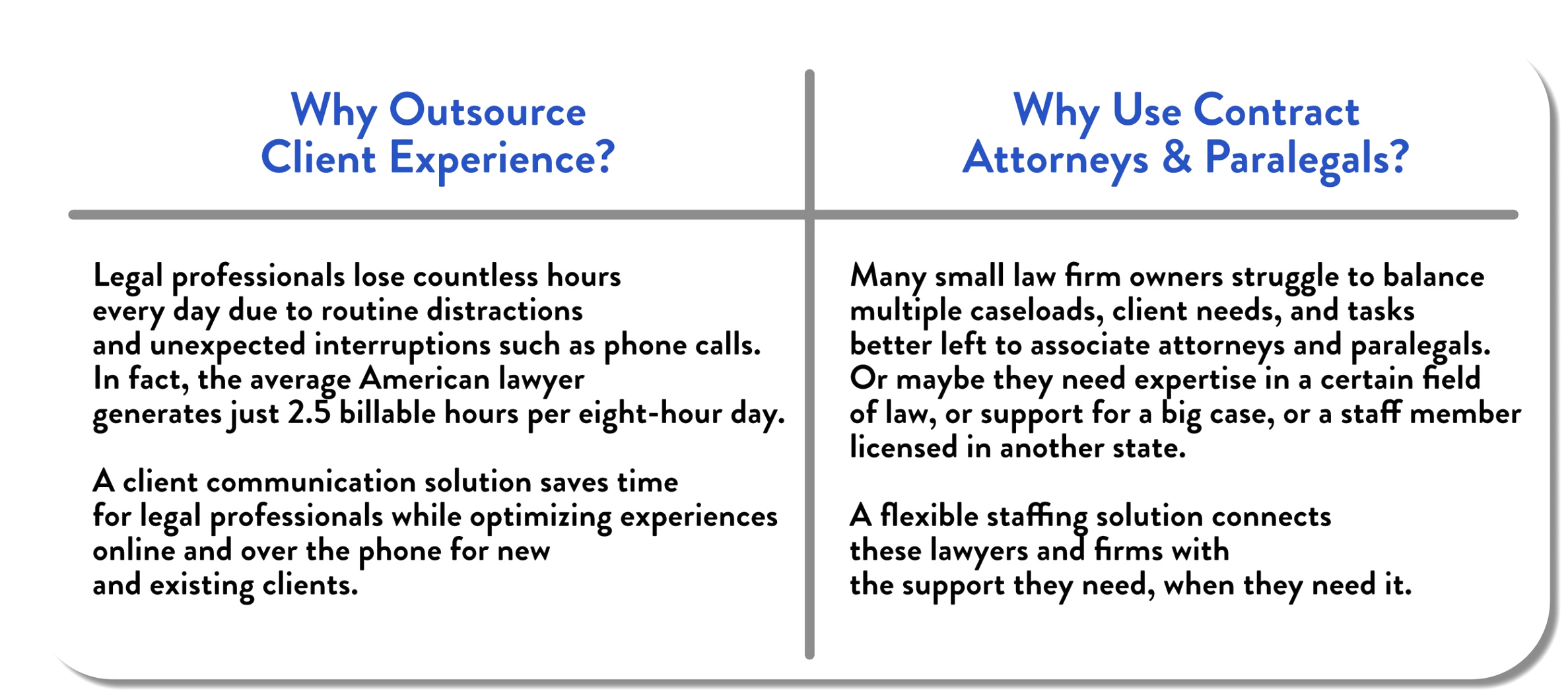 definitive guide to legal outsourcing