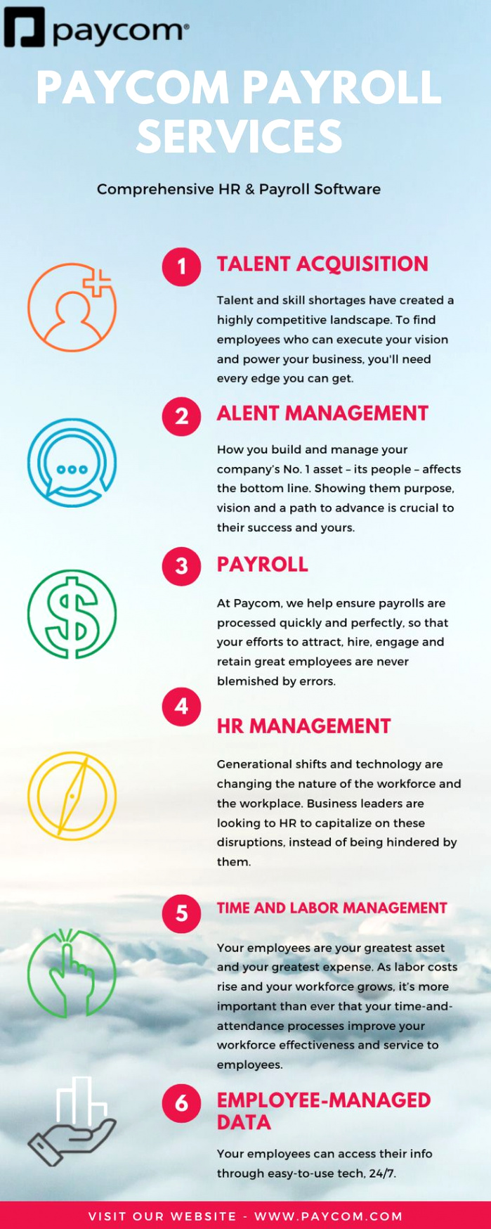 online payroll services hr payroll software pay