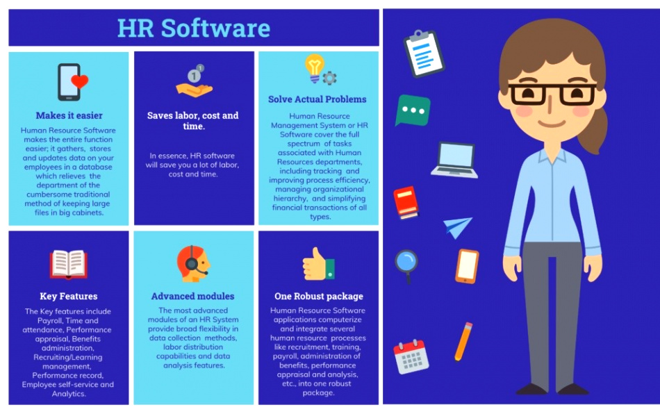 best free hr software solutions