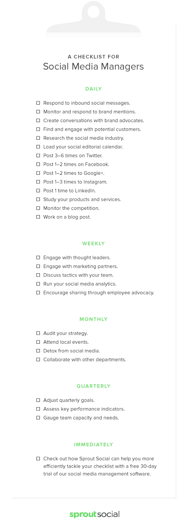 helpful checklist for social media managers