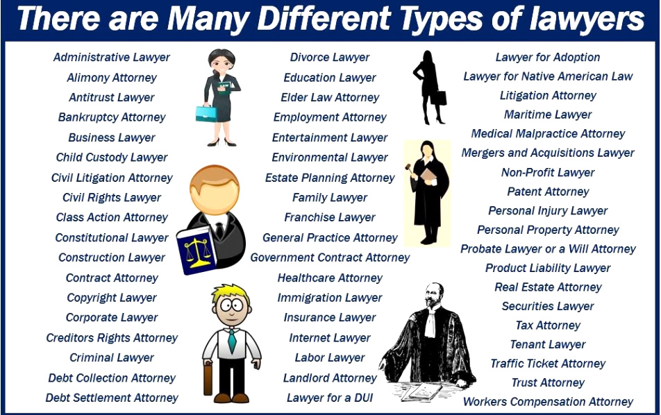 6 different types of lawyers and whatml