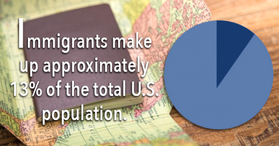 dont fall ridiculous immigration myths