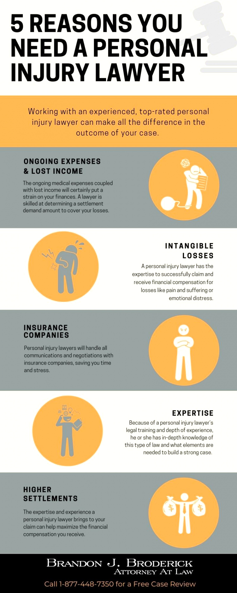 5 Reasons Why You Need Personal Injury Lawyer